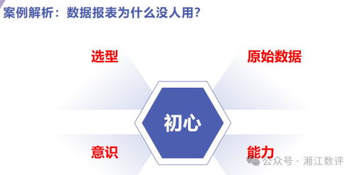 企业数据管理 镜花水月还是管理服务的基石？