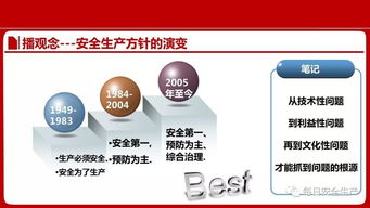 筑牢安全防线，提升管理效能 企业干部安全生产与风险规避管理培训指南