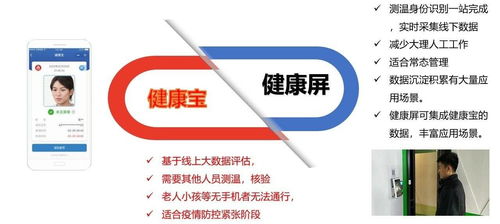 企业健康屏 助力企业员工健康管理常态化的智慧伙伴
