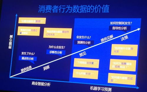中检集团检验公司管理层出席CCFA零售业大会，深化企业管理服务合作